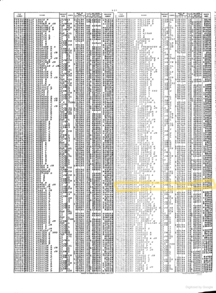 CR Kemerer USNR record