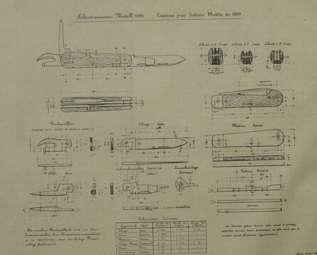 Soldatenmesser M1890; Swiss blueprint